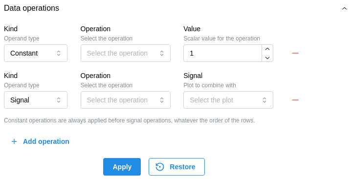 Data operations section of the customization